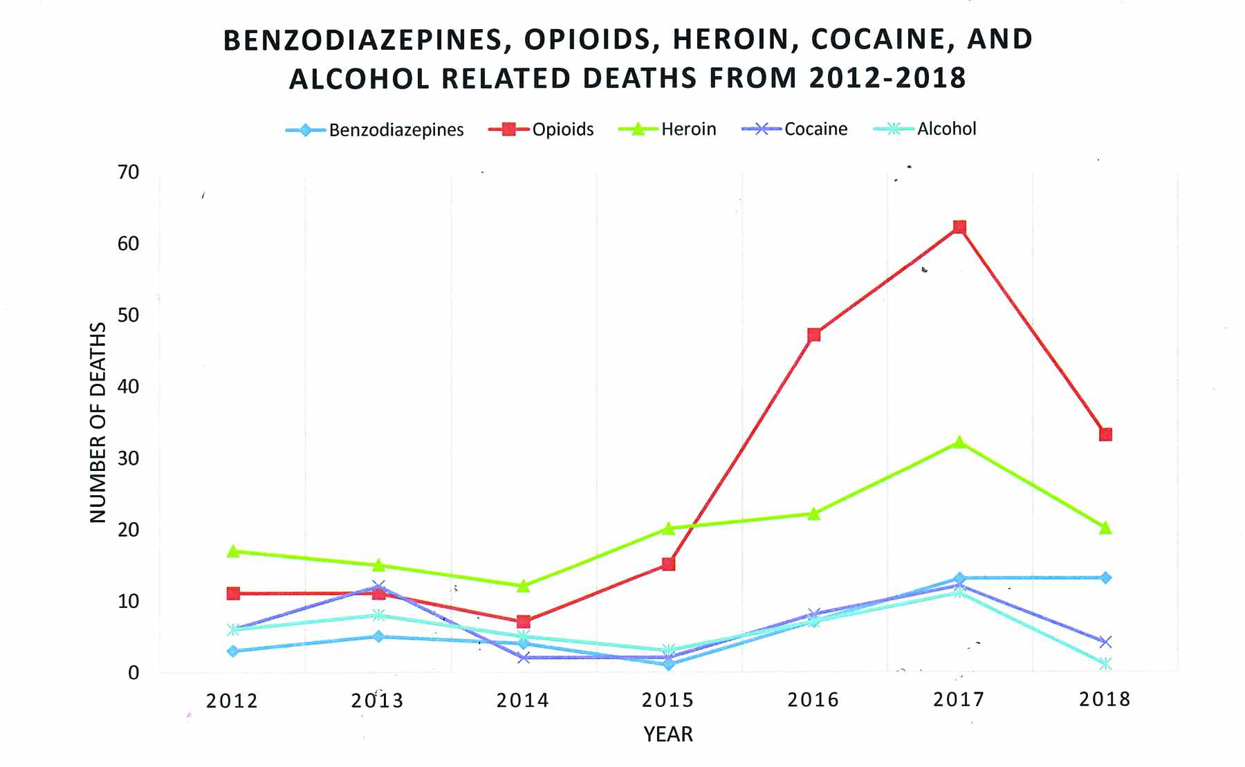 Opiod Crisis: First in a Series, ‘A problem admitting it in the suburbs ...