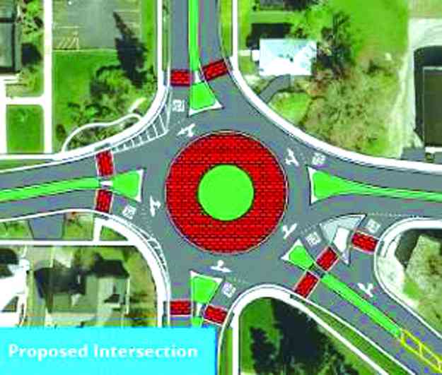 Land acquisition stalls city’s roundabout plan - The Woodstock Independent